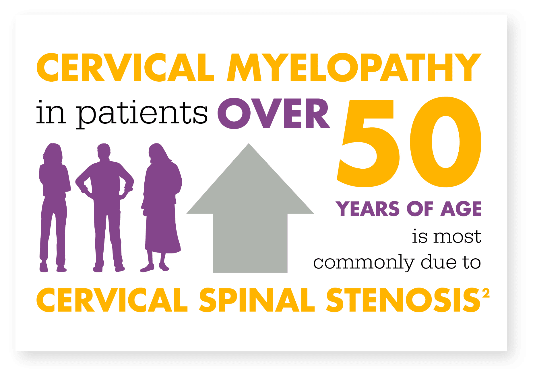 Can Cervical Stenosis Cause Incontinence